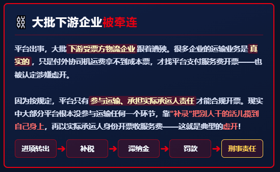网络货运平台"淘汰赛"开打，大量平台被淘汰、企业被牵连！