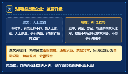 天津推出“人工智能+交通运输”行动方案！AI对物流运输行业的影响！