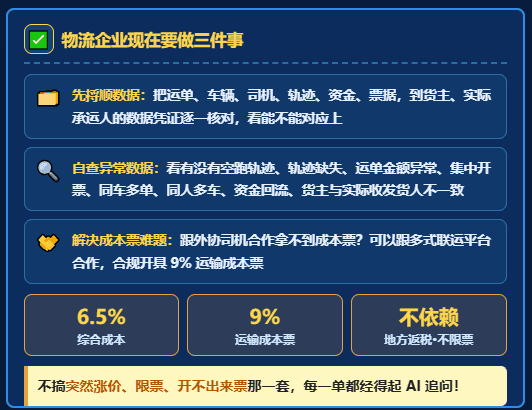天津推出“人工智能+交通运输”行动方案！AI对物流运输行业的影响！