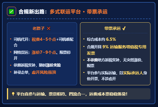 物流企业运费一分没少付，运输票却拿不到！该怎么合规解决？