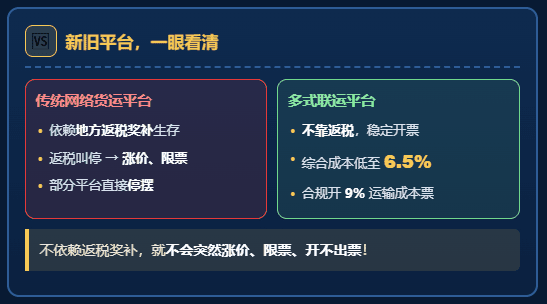 个人司机收到运费开不了票，物流企业的进项缺口怎么办？
