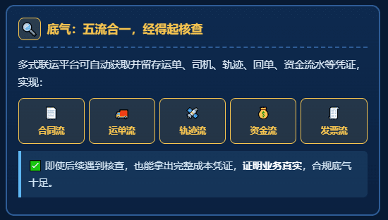 个人司机收到运费开不了票，物流企业的进项缺口怎么办？