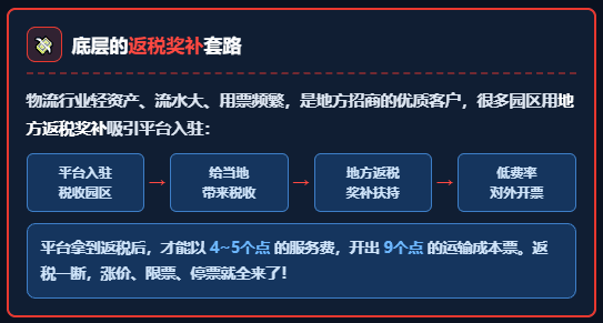 严打"开票经济"，网络货运平台限票！物流企业运费成本票拿不到怎么办？