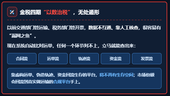 严打"开票经济"，网络货运平台限票！物流企业运费成本票拿不到怎么办？