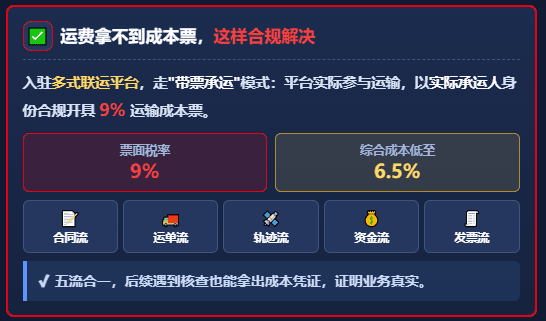 重庆物流公司老板四个月虚开175份专票,赚96.6万,判三缓四罚6万!