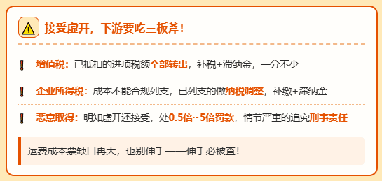 一家"空壳物流公司"靠假合同虚开91份发票、919万！牵连31家下游企业、被罚50万！