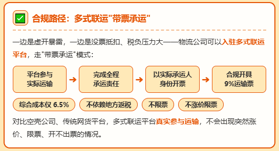 又一家物流公司找网货平台开票被认定虚开，补税加罚款超百万！该怎么合规解决运输成本票问题？