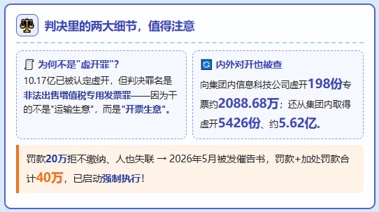 福建海联运物流、虚构承运业务被查10.17亿、13026份专票、牵连293家下游企业！