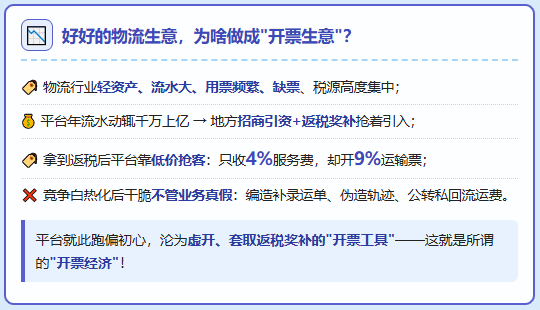 福建海联运物流、虚构承运业务被查10.17亿、13026份专票、牵连293家下游企业！