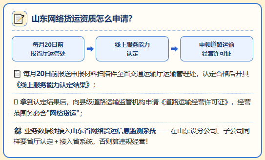 2026山东网络货运平台奖补新政策，最高300万！你够格拿吗？