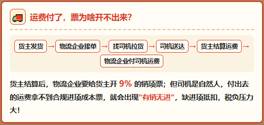 货是司机拉的、运费是司机收的，但却开不出运输成本票该怎么办？