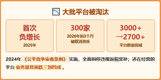 返税叫停后，大批网络货运平台面临淘汰，物流企业进项票怎么办？
