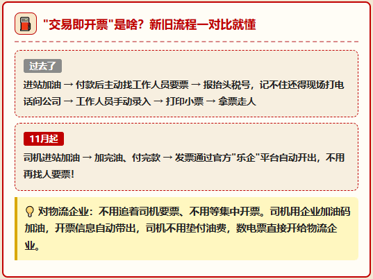 下个月起，加油新规："交易即开票"正式实施！对物流行业的影响有多大？