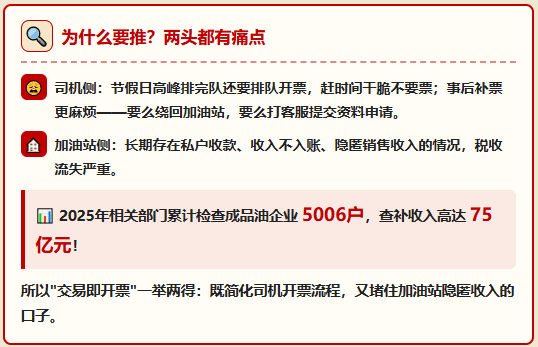 下个月起，加油新规："交易即开票"正式实施！对物流行业的影响有多大？