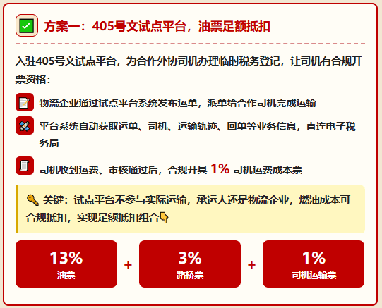 下个月起，加油新规："交易即开票"正式实施！对物流行业的影响有多大？