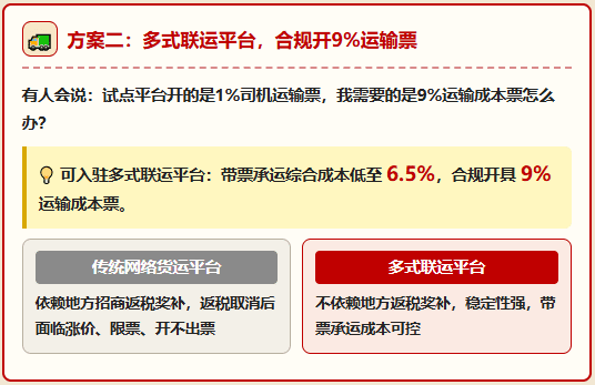 下个月起，加油新规："交易即开票"正式实施！对物流行业的影响有多大？