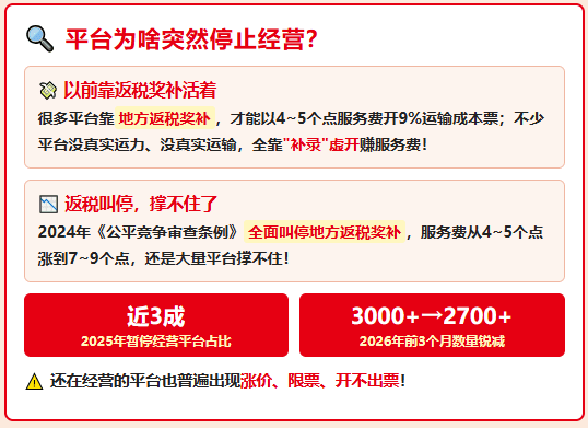 又有网络货运平台停止经营，不仅运输成本票开不出来，还弄丢了历史业务凭证！