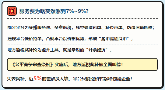 网货平台的服务费，为什么会从4%~5%涨到7%~9%甚至更高？物流企业还有其他出路嘛？