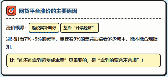 网货平台的服务费，为什么会从4%~5%涨到7%~9%甚至更高？物流企业还有其他出路嘛？