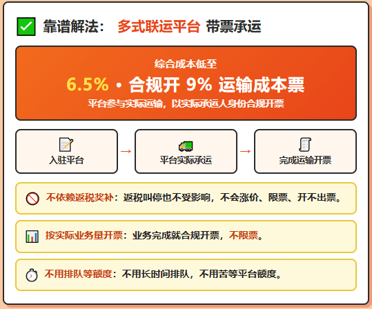 同样是干物流的，为什么别人能够拿到运费成本票，你却拿不到？有哪些合规解决办法？