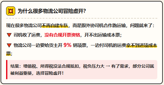 又有一家物流公司虚开被查，虚开11份专票，被罚款10万！