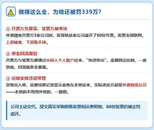 又有公司运费拿不到成本票就去买，少缴182万，被处罚339多万元！运费拿不到成本票该怎么合规解决？