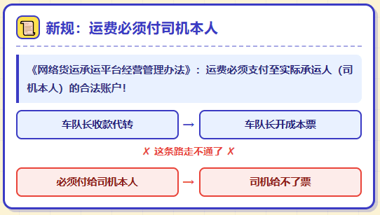 物流企业运费付了，但是拿不到运费成本票该怎么办？
