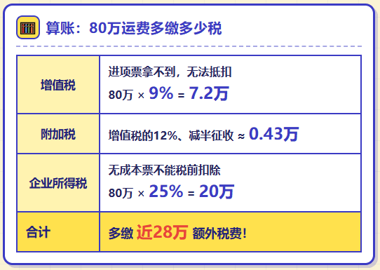 物流企业运费付了，但是拿不到运费成本票该怎么办？