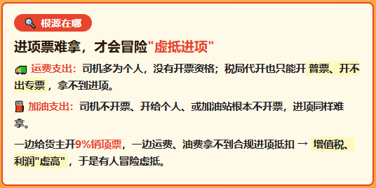 年营收157万的物流公司，补税+罚款84万！物流公司进项票拿不到怎么合规解决？