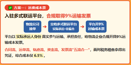 年营收157万的物流公司，补税+罚款84万！物流公司进项票拿不到怎么合规解决？