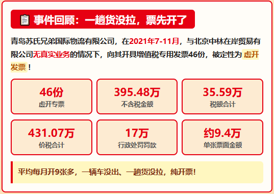 5个月虚开46张运输专票，青岛这家物流公司被罚17万！