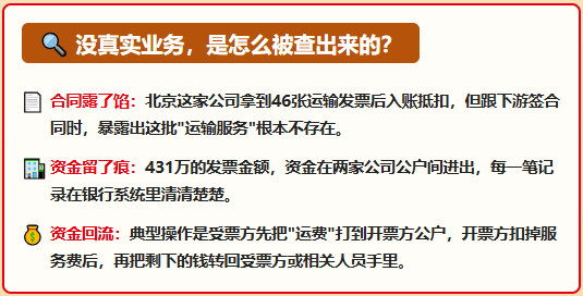 5个月虚开46张运输专票，青岛这家物流公司被罚17万！