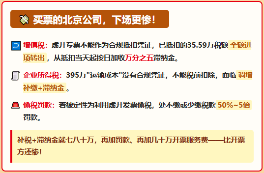 5个月虚开46张运输专票，青岛这家物流公司被罚17万！