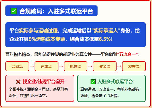 5个月虚开46张运输专票，青岛这家物流公司被罚17万！