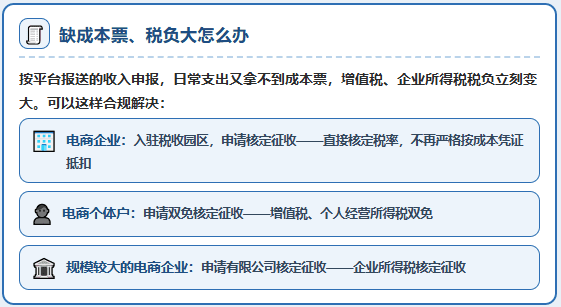 收到电商税务预警才慌？16大电商平台涉税数据导出路径，了解平台报送收入到底是多少！