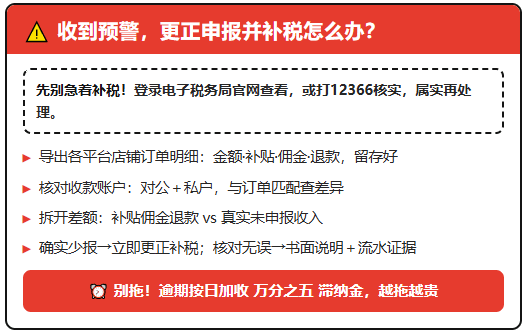 电商平台报送800万收入,实际收入却是600万,要求更正申报并补税怎么办?