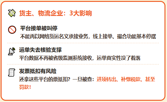 55家网络货运平台+13家分公司拟被摘牌！跟他们合作的货主、物流企业需要注意了！
