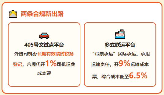 55家网络货运平台+13家分公司拟被摘牌！跟他们合作的货主、物流企业需要注意了！