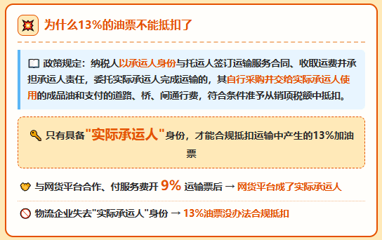 11月"交易即开票"新规下，物流企业找了网货平台代开，13%的油票没办法合规抵扣？