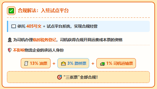 11月"交易即开票"新规下，物流企业找了网货平台代开，13%的油票没办法合规抵扣？
