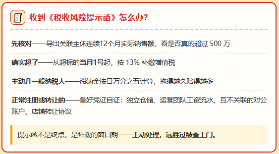 电商2000万收入拆成5个执照被补罚400万！电商企业拿不到进项成本票该怎么合规解决？