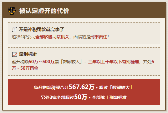 濮阳公开4家虚开案件，有3家都是物流公司，物流行业为什么是虚开的重灾区？