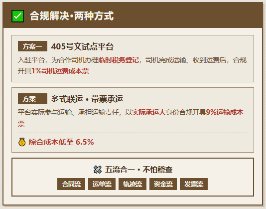 濮阳公开4家虚开案件，有3家都是物流公司，物流行业为什么是虚开的重灾区？