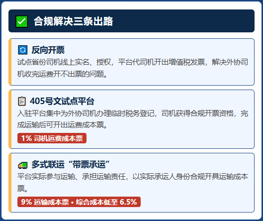 又一家物流公司倒下,压垮它的并不是没货拉、运价低,而是拿不到成本票!