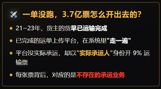 又有网络货运平台虚开被查出虚开，3.7亿开出去、3.8亿开回来，被罚 94 万！