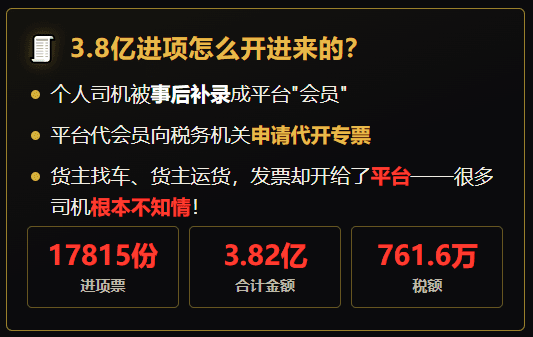 又有网络货运平台虚开被查出虚开，3.7亿开出去、3.8亿开回来，被罚 94 万！