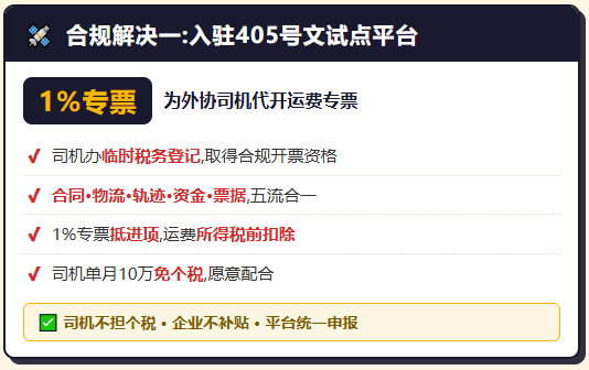 26年进入倒计时!物流企运费缺票还在拖?拖到汇算清缴就是大额补税!