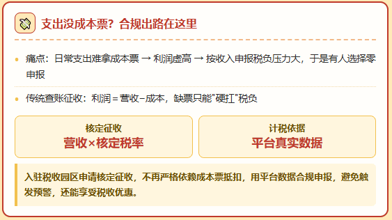 3.4亿流水的电商企业，零申报被补罚1377万！