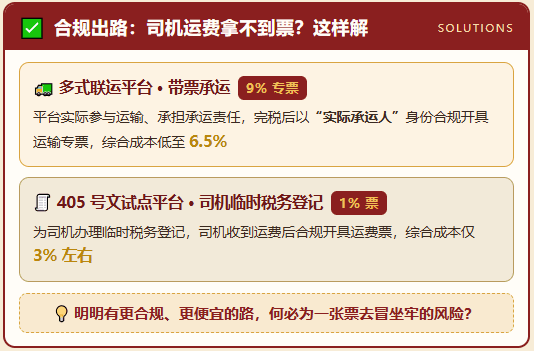 两家物流公司“纸上运输”开具2.01亿发票,双双被判十年!