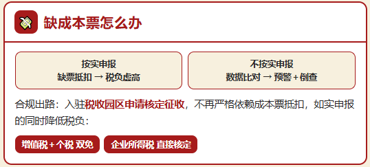 电商税务"倒查三年"，已经注销的电商企业，少缴544.72万，被追缴971.29万！